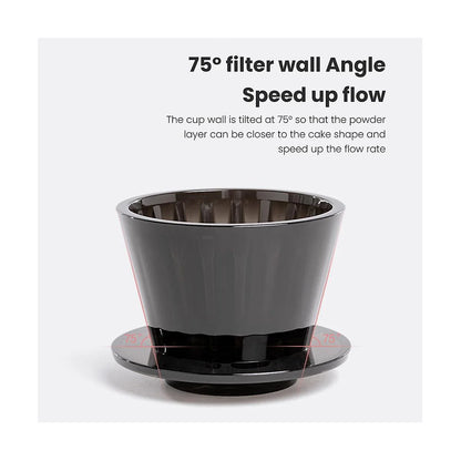TIMEMORE Crystal Eye B75 Dripper – Flat-Bottom (Clear / Black)